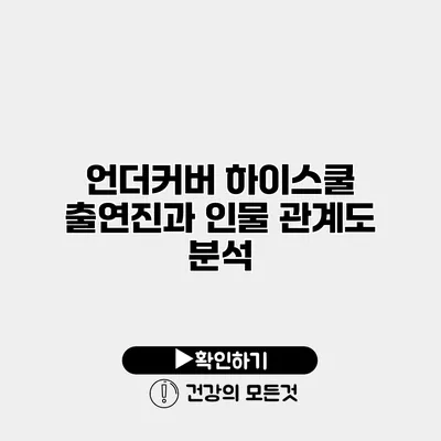 언더커버 하이스쿨 출연진과 인물 관계도 분석