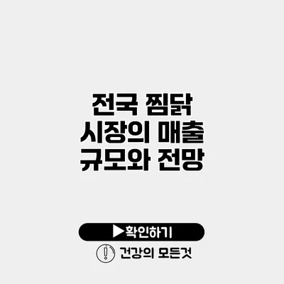 전국 찜닭 시장의 매출 규모와 전망