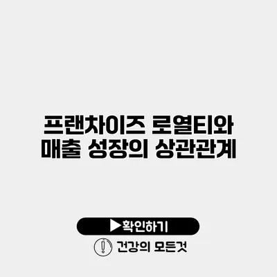 프랜차이즈 로열티와 매출 성장의 상관관계